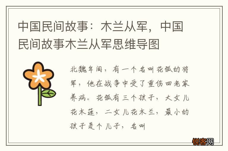 中国民间故事：木兰从军，中国民间故事木兰从军思维导图