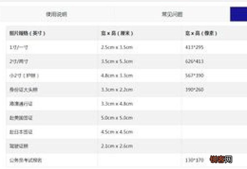 国家公务员照片尺寸是多少