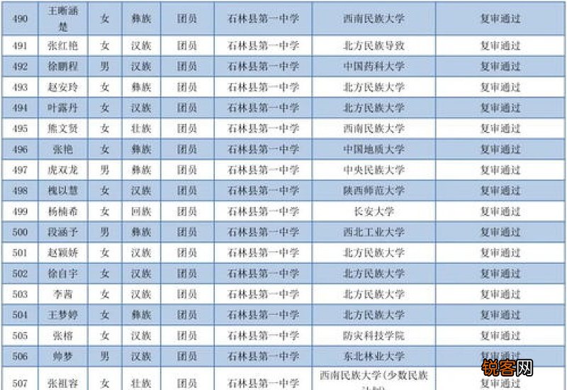 品学兼优的意思是什么意思