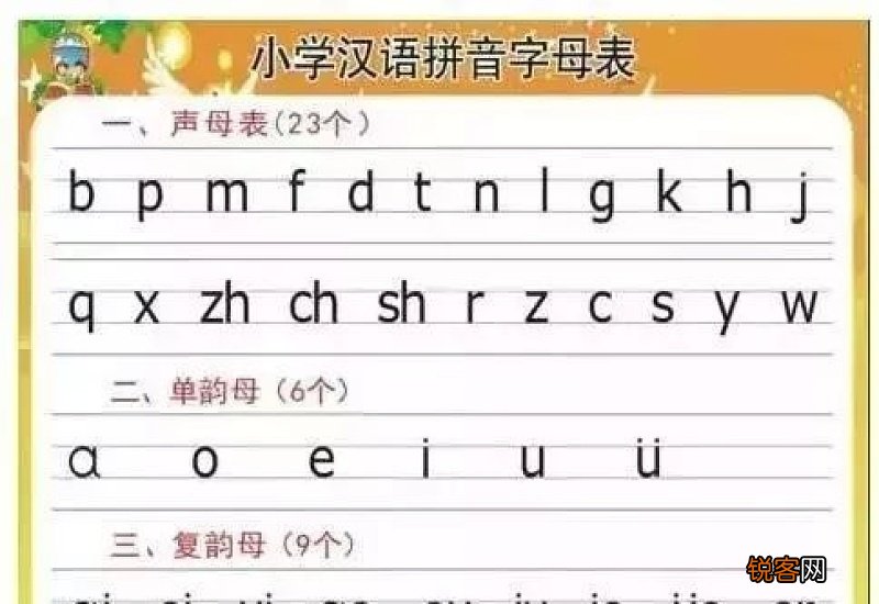 汉语拼音