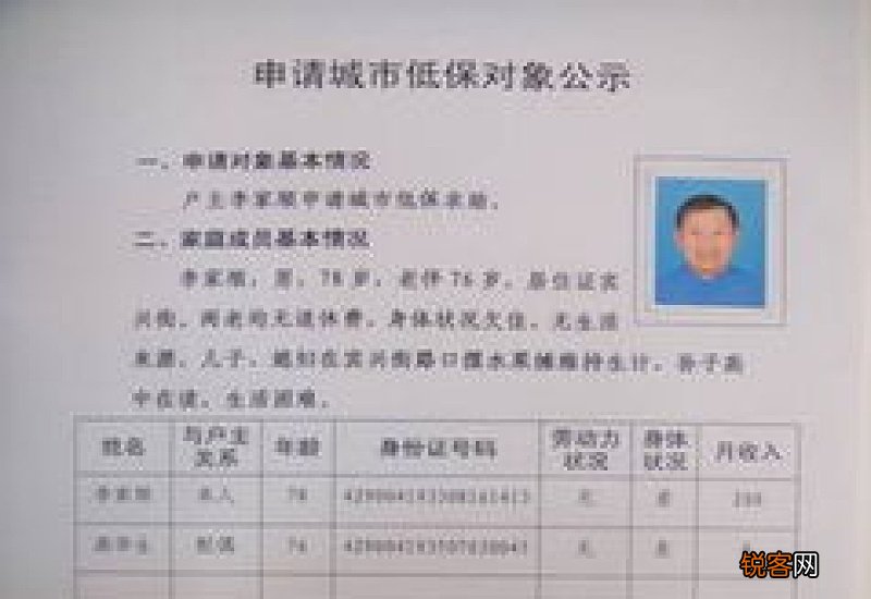 城镇老人低保申请书
