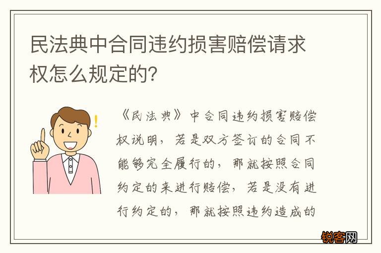 民法典中合同违约损害赔偿请求权怎么规定的？