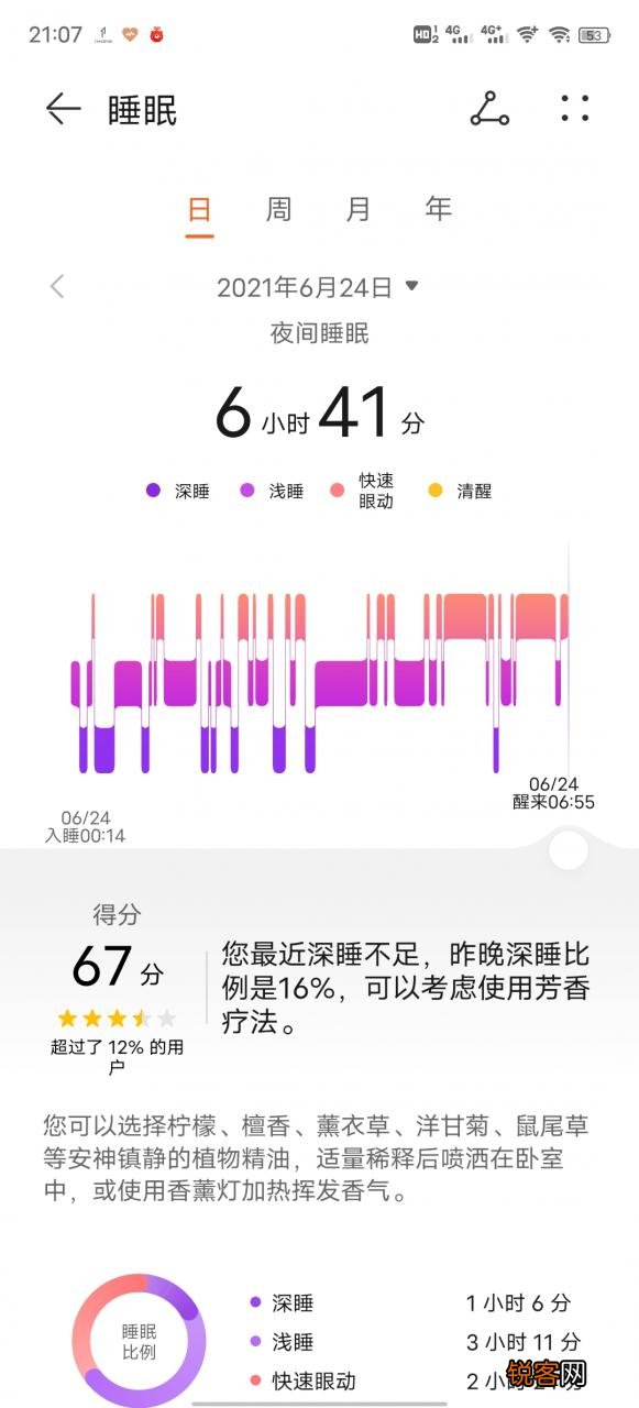 标准版能刷门禁卡吗 华为手环6NFC功能怎么使用