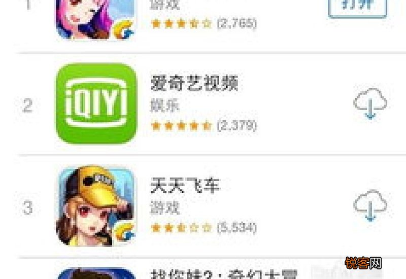 appstore是什么意思啊