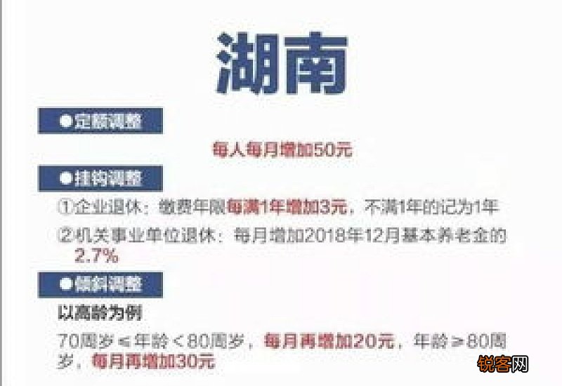 湖南养老金调整方案细则2022年 2022湖南养老金上调最新消息方案及补发时间