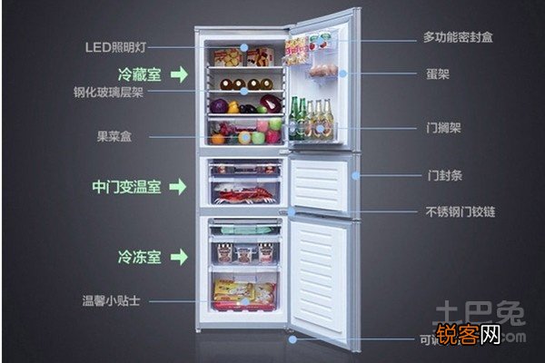 冰箱保鲜温度科学指南,很大程度上是这些问题