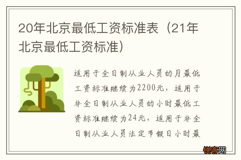 21年北京最低工资标准 20年北京最低工资标准表
