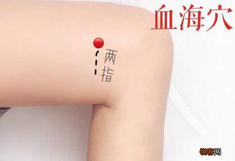 催经按摩哪个部位