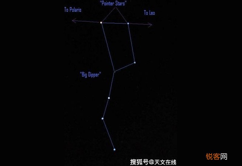 北极星形容什么 北极星比喻什么