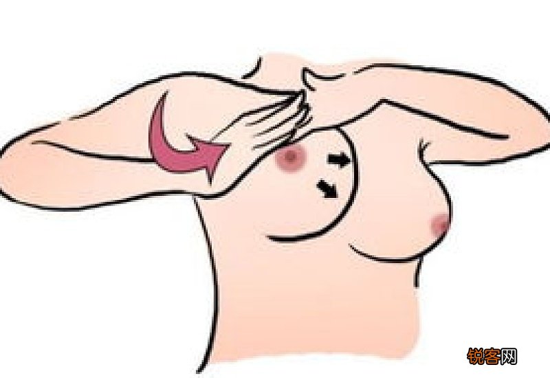乳腺堵塞怎么疏通 乳腺堵塞发烧怎么办