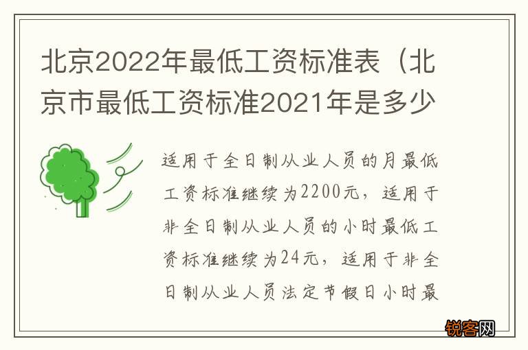 北京市最低工资标准2021年是多少 北京2022年最低工资标准表