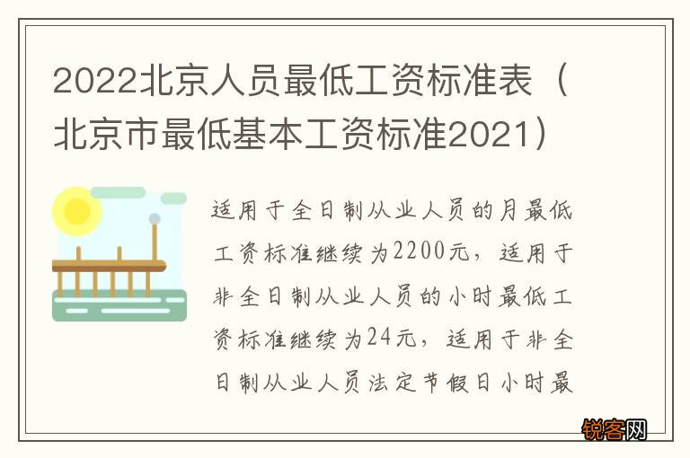 北京市最低基本工资标准2021 2022北京人员最低工资标准表