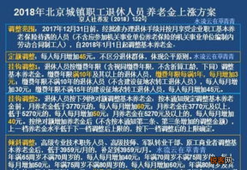 河北省2023养老金调整方案6月会出炉么？2023河北企退人员工资如何调？