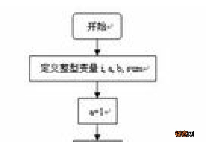 荣耀8自动跳至反向充电怎么办 荣耀8自动跳至反向充电