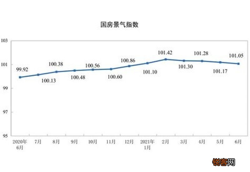 2021年6月份全西安市区工地停工吗