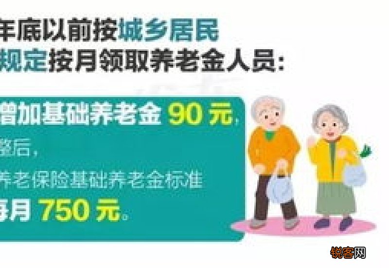 上海养老金每月几号发放到卡号上的？