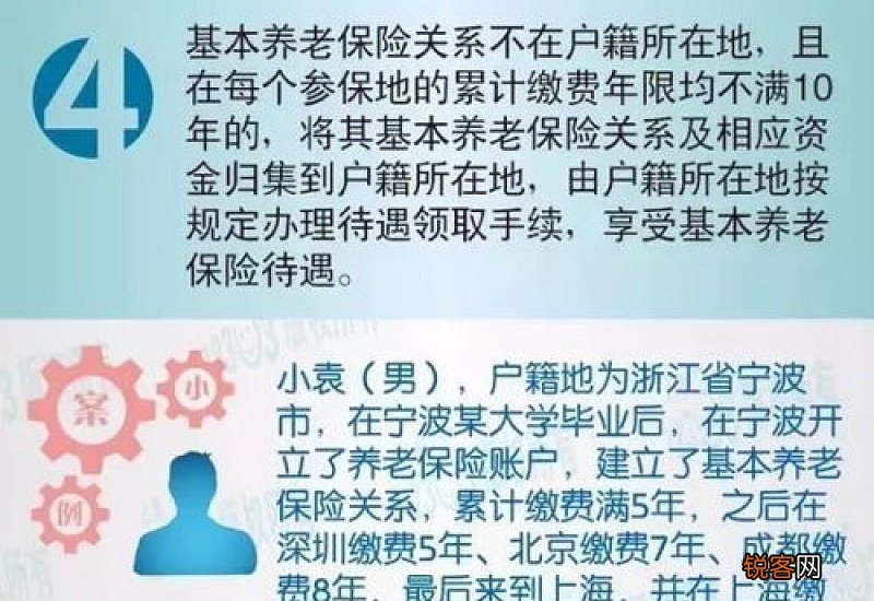 户口转入上海后可以领取养老金吗