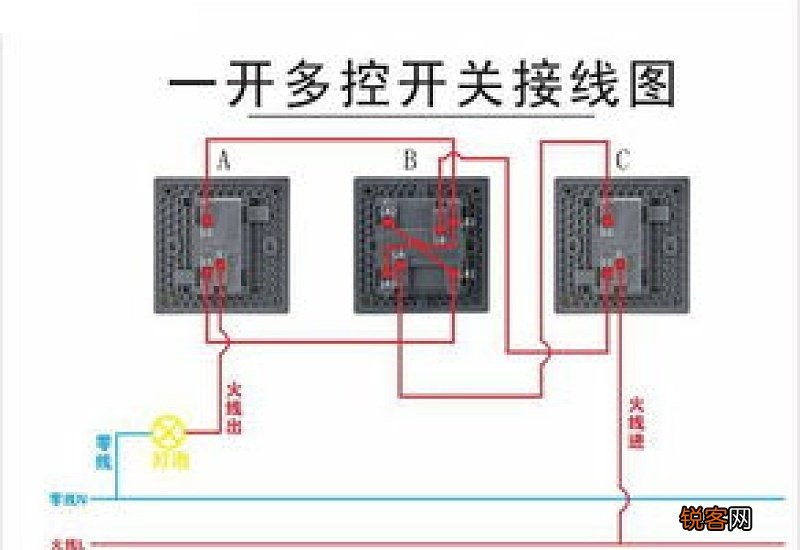 两根线接双控开关怎么接
