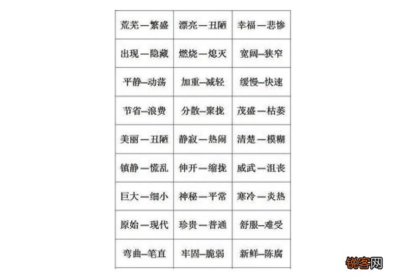 含有反义词的四字词语100个 许多的反义词是什么