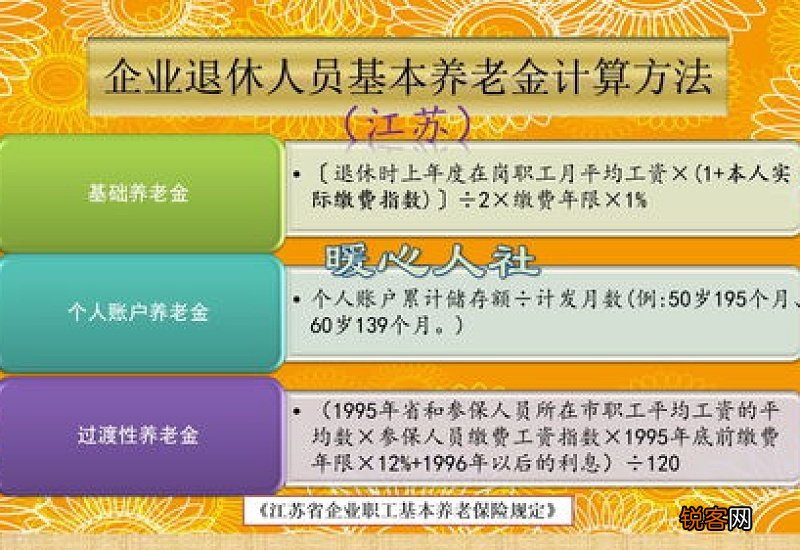养老金计算不会算错吗？养老金的计算分为哪四大块？