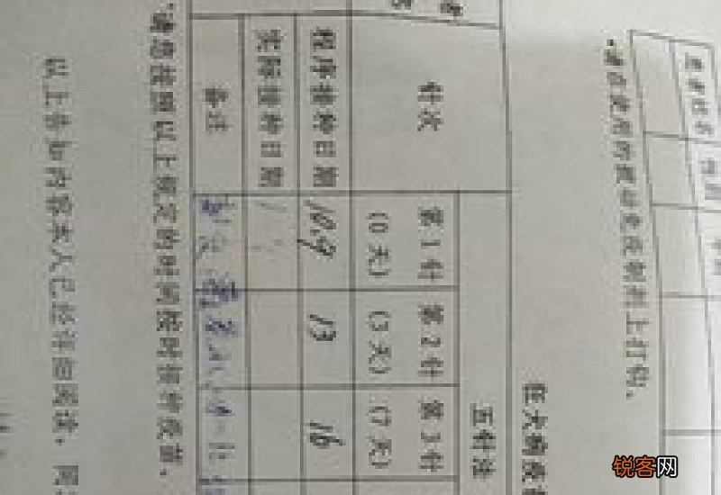 5针狂犬疫苗时间怎么算