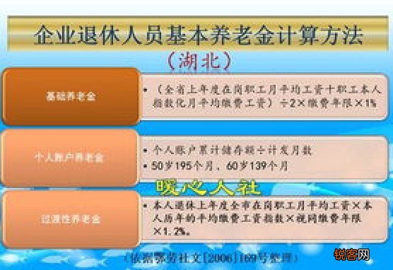 上海养老金怎么计算的?上海退休工资计算公式标准2023
