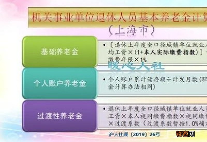 上海2023最新退休金公式计算表 上海2023年养老金上调最新消息方案公布时间