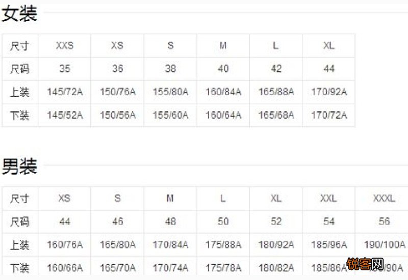 72a是什么尺码 72a腰围是多少厘米