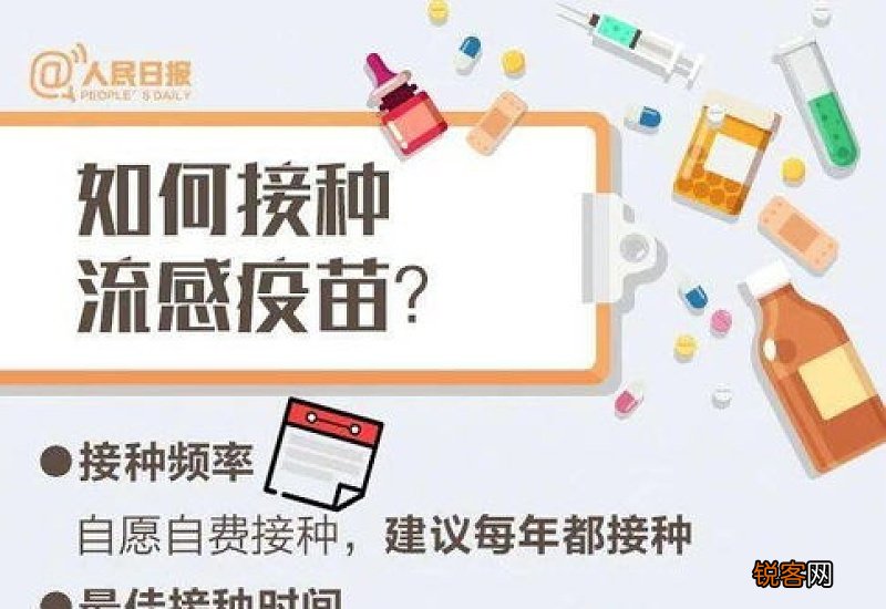 新冠疫苗可以和流感疫苗一起打吗