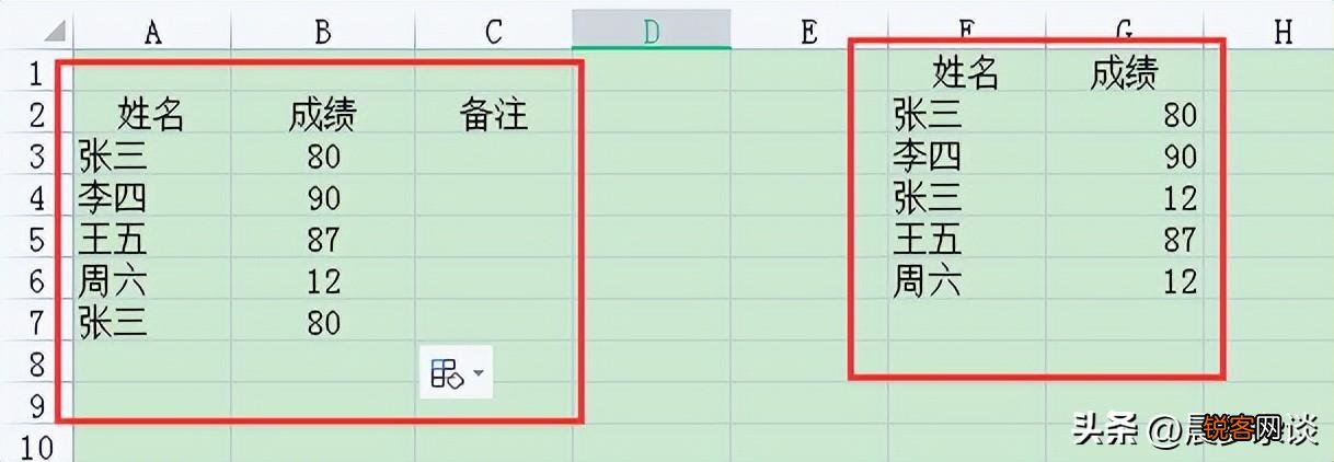 vlookup函数有什么作用 vlookup函数的使用方法