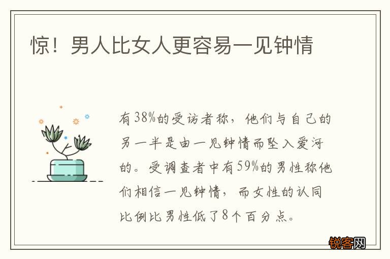惊！男人比女人更容易一见钟情