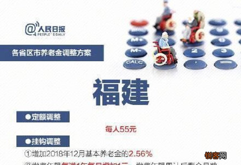 2022承德退休人员养老金调整多少钱？承德养老金上调方案确定