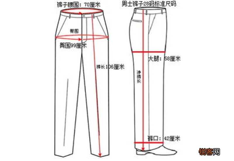 腰围27是多少尺多少寸