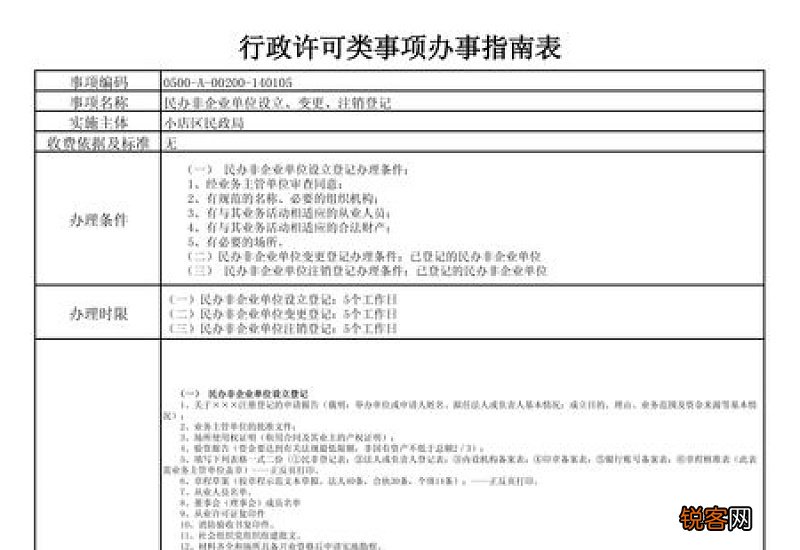 民办非企业登记申请书