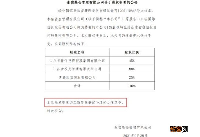股东变更申请书