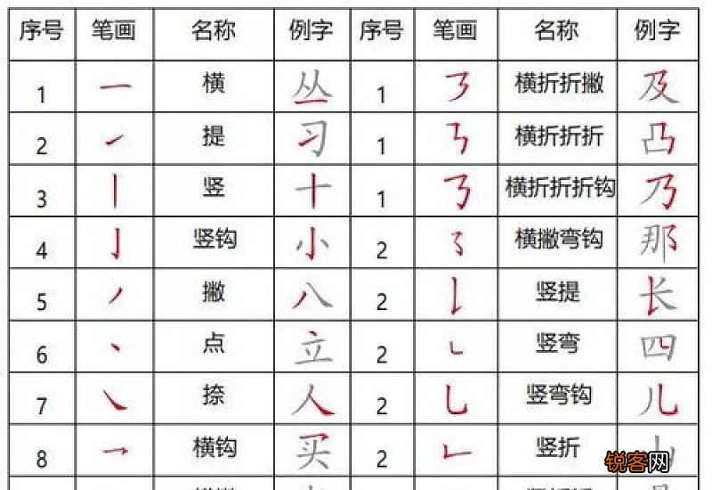 陈皮孕妇可以泡水喝吗 陈皮哪些人不适合吃