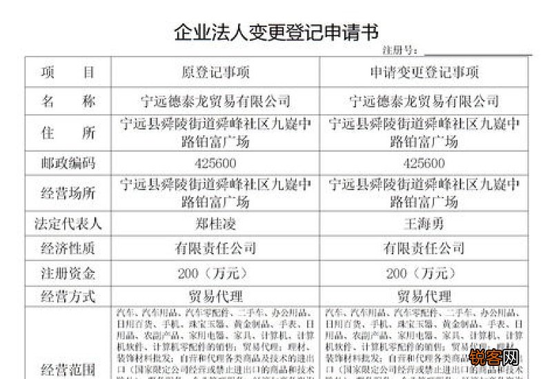 企业变更登记申请书