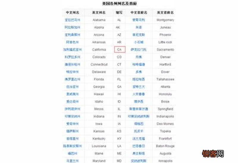 na是哪个国家的缩写