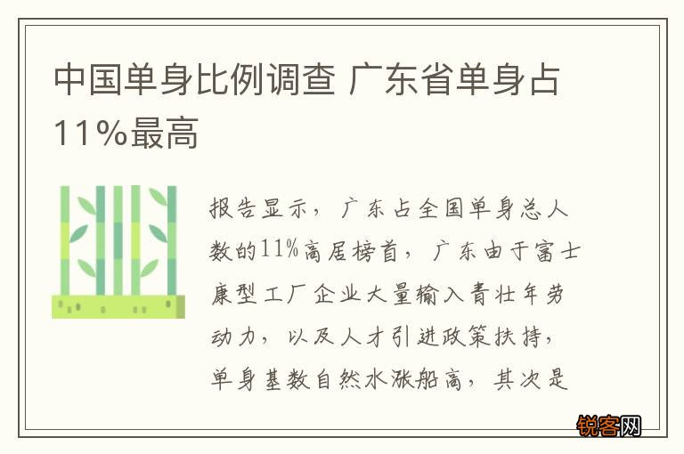 中国单身比例调查 广东省单身占11%最高