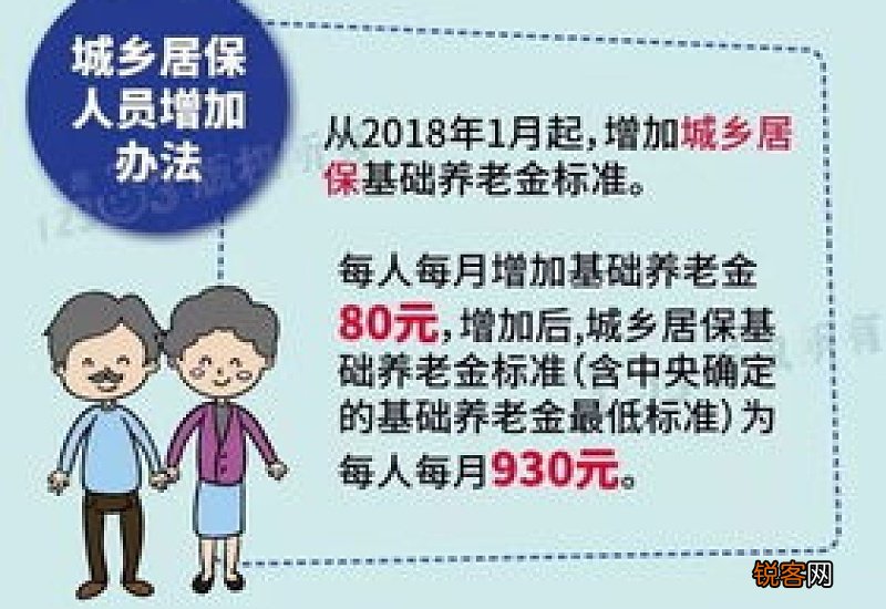 2022上海城乡居保养老金计算方法 今年退休人员养老金上调方案