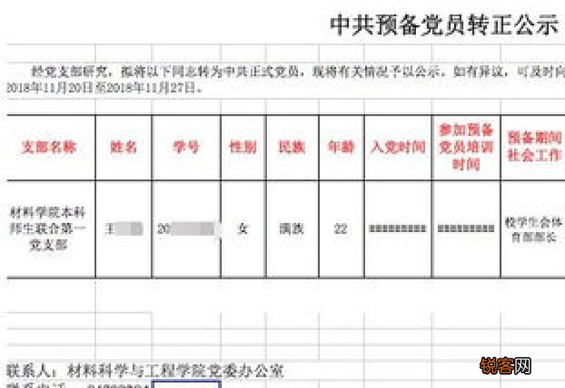 重点培养对象申请书