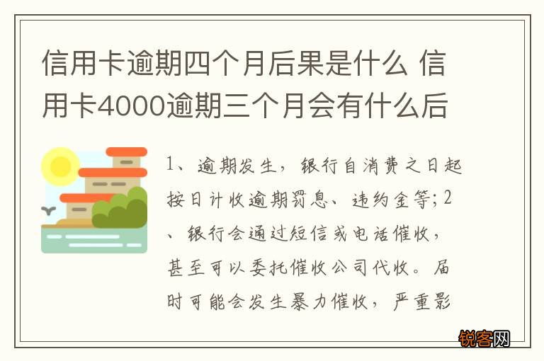 信用卡逾期四个月后果是什么 信用卡4000逾期三个月会有什么后果
