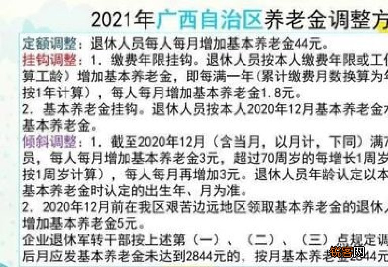 2022年海南省养老金调整方案公布，定额30元、挂钩2.32%，附案例对比