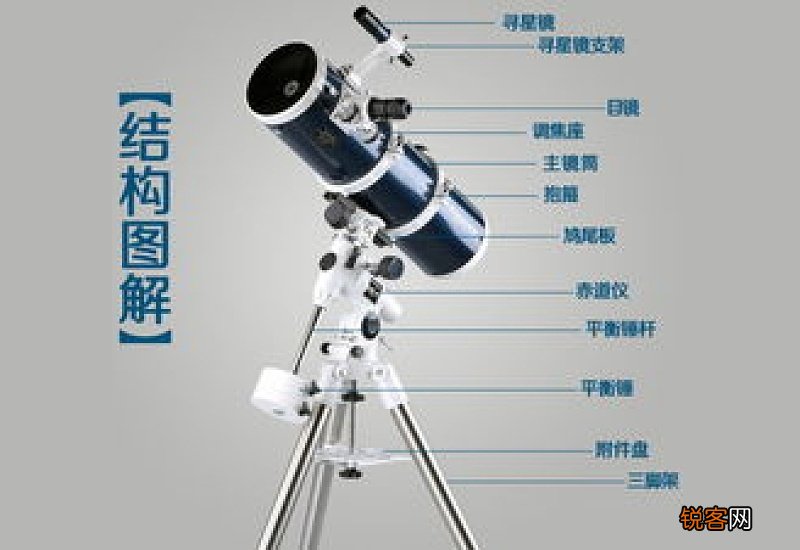 牛顿发明了什么?