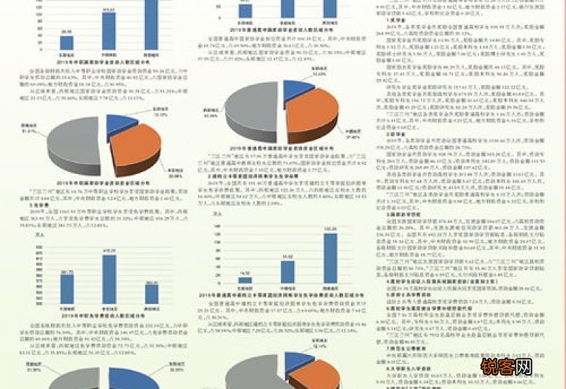 顶岗实习总结报告
