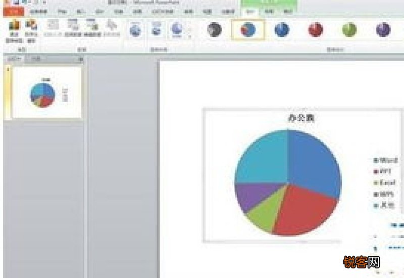 PPT中怎么制作图表 如何制作ppt的图表