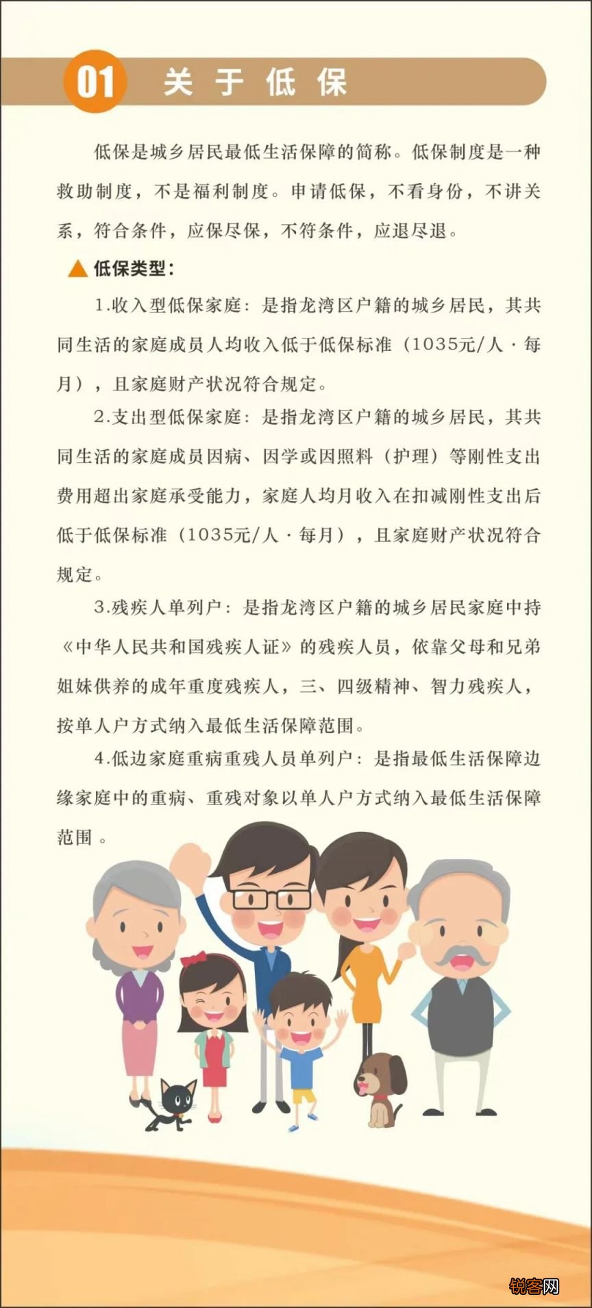 温州龙湾区居民申请最低生活保障家庭需要什么条件？