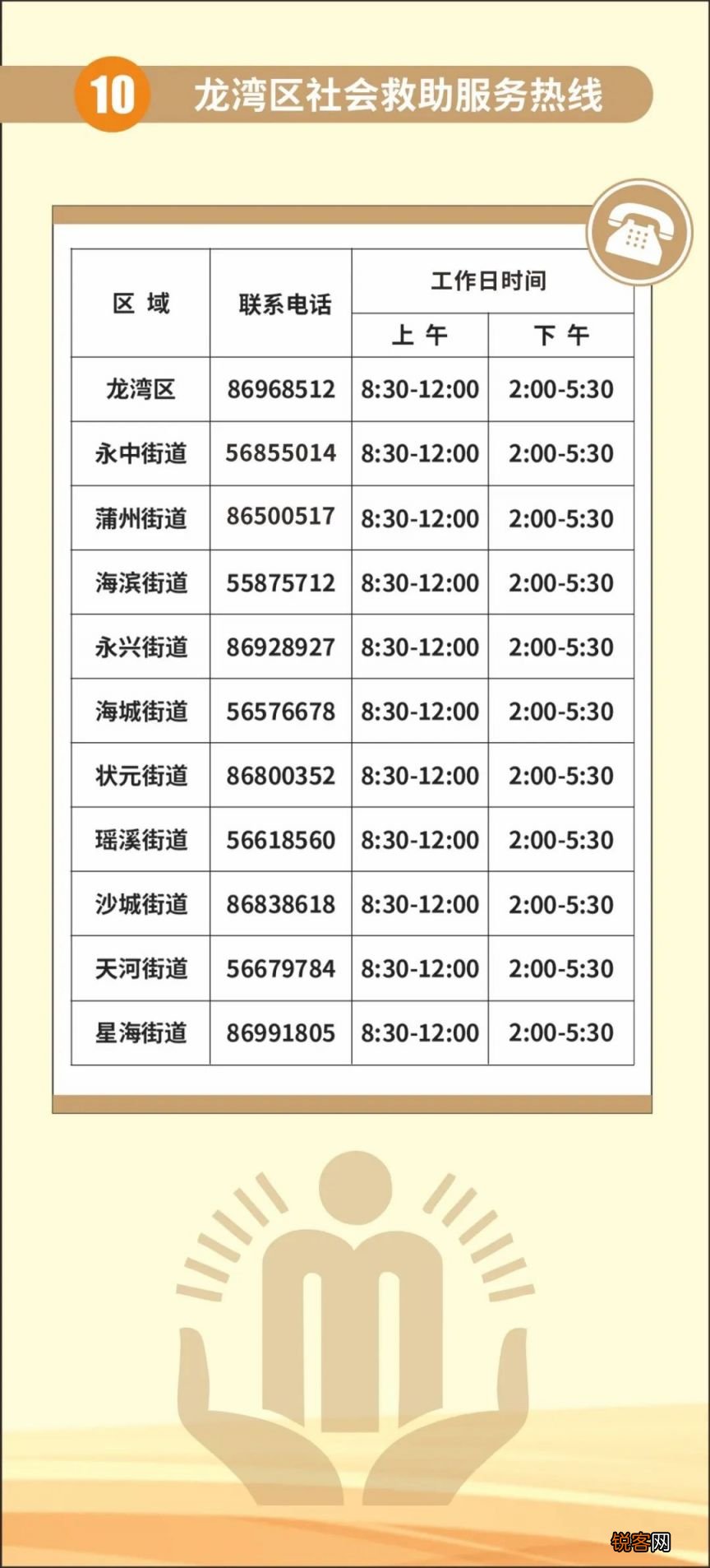 附申请对象+方式+认定方式 温州龙湾低保政策