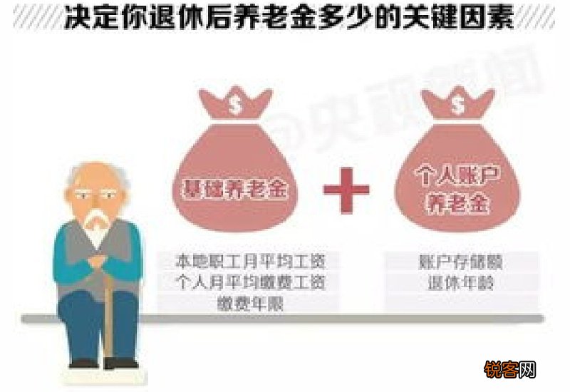 福建退休人员2022年养老金最新调整方案细则：上调多少、如何调整