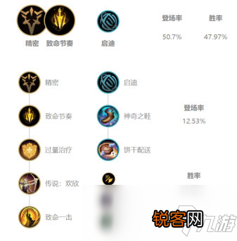 致命节奏EZ玩法攻略技巧教学 致命节奏rpg攻略大全